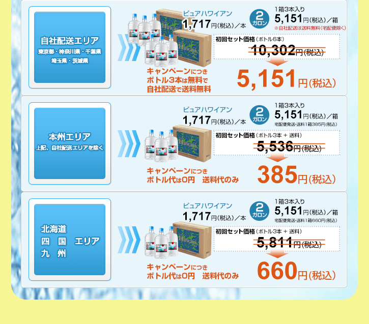 ピュアハワイアン2ガロンボトル　自社配送エリア送料無料！　宅配便エリアは別途送料がかかります。