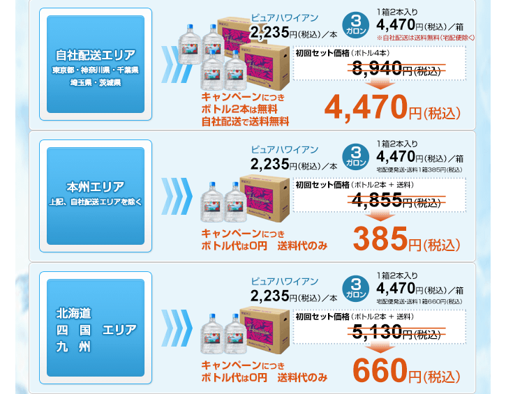 ピュアハワイアン3ガロンボトル　自社配送エリア送料無料！　宅配便エリアは別途送料がかかります。